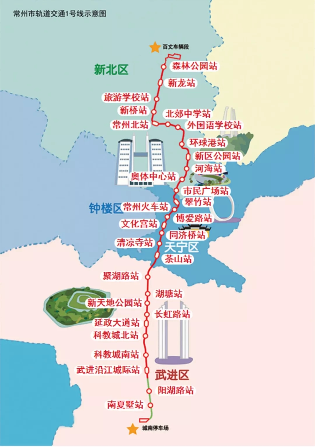 迈进"地铁时代",蜀羊防水助力常州市首条轨道交通建设